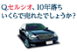 【愛車無料査定】45秒のたった一度の入力で最大10社の査定額をチェック！完全無料の「かんたん車査定ガイド」