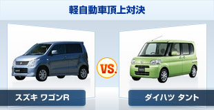 軽自動車売り上げ上位をキープする、スズキ ワゴンＲ、ダイハツ タントの試乗レビュー比較です。