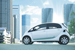 EV （電気自動車）